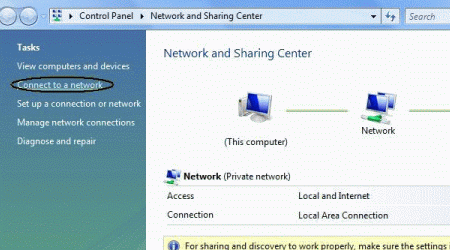 Network and connection Sharing
